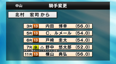 ハロン6249