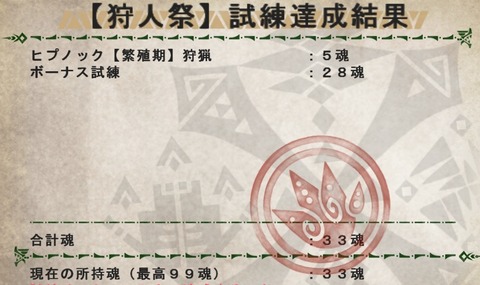 シクレ蒼ヒプ