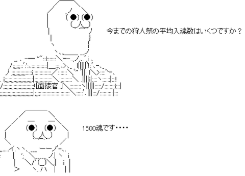 いつも口だけで終わります・・・