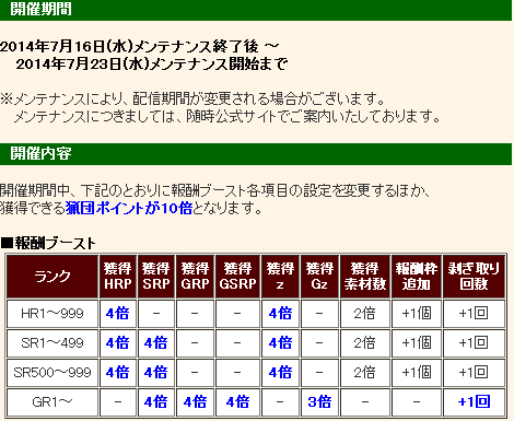 団10倍ブースト詳細