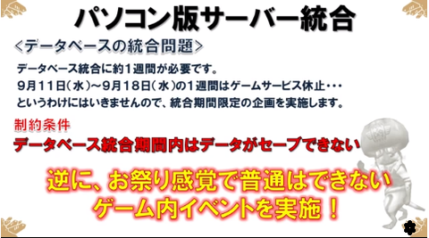 鯖統合2