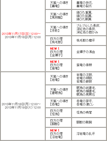四方スケ