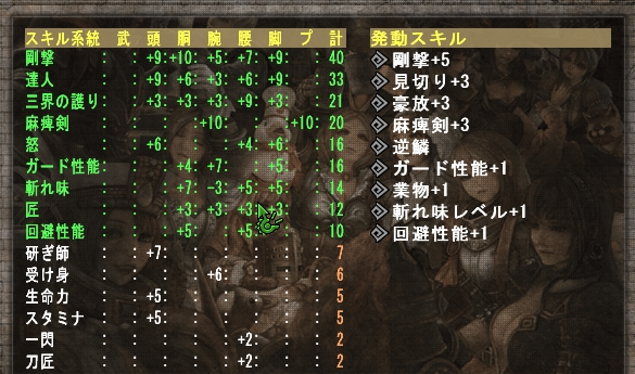 コヌルー剛撃5