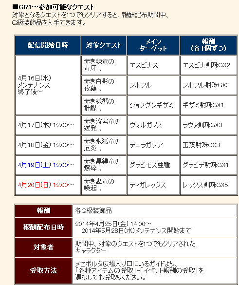 GX珠