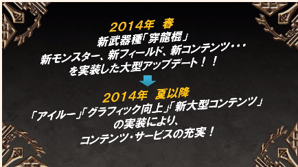 アップデートスケジュール