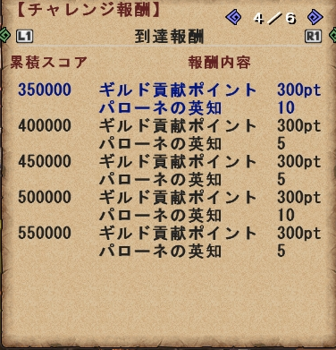 パローネ5回結果