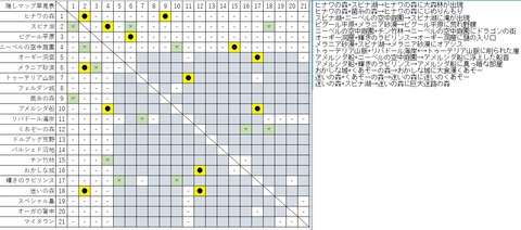 www_dotup_org1218055