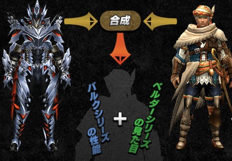 MHXX-防具合成