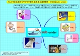 #044 sub-(テスト)