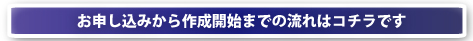 お申し込みの流れ