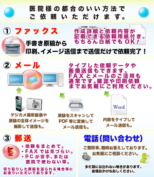 依頼方法