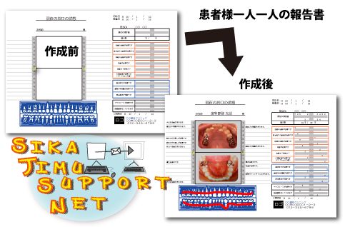 歯科コンサルティング資料