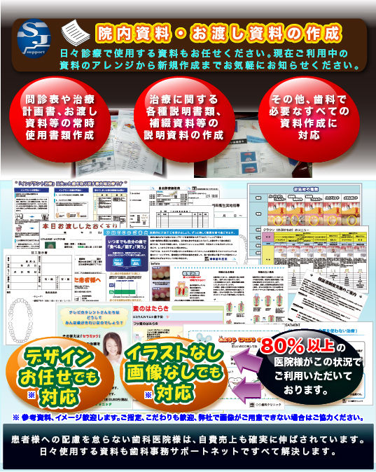 歯科医院-院内資料作成