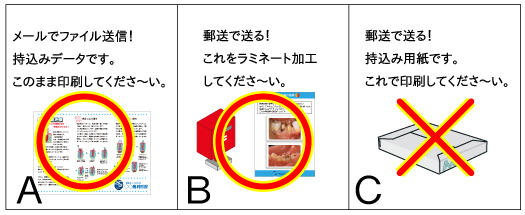 持ち込み制限