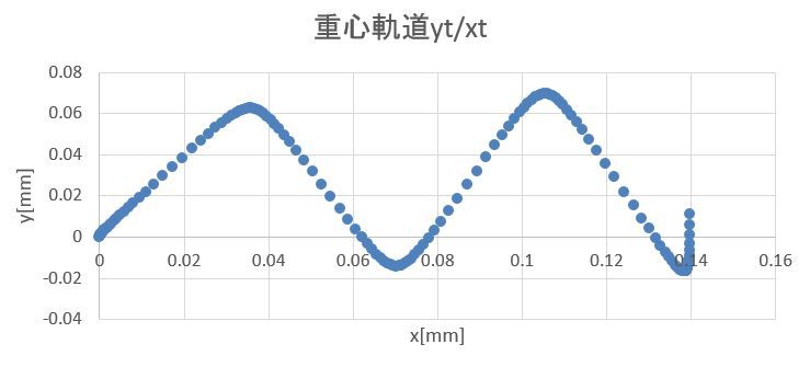 WS000006