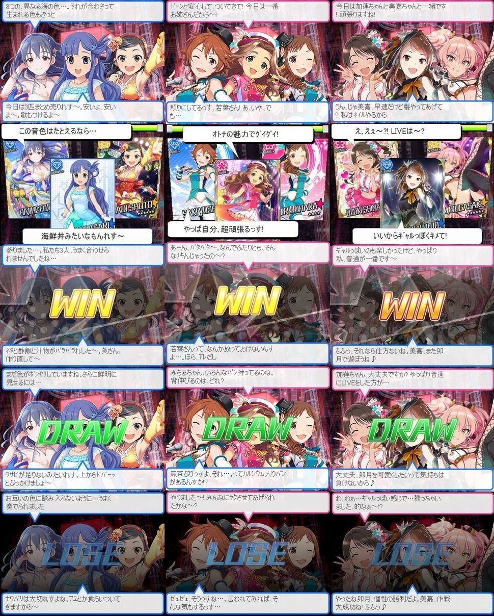 フィッシュパラダイス,ロワイヤルスタイルNP,美嘉と加蓮の卯月を可愛くし隊