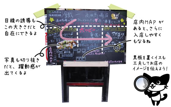 横置き看板の希少性は、そのデザインの広がりにあります