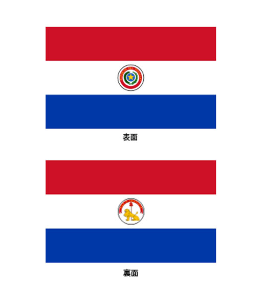 パラグアイの国旗は表面裏面がある 福岡ｎｏ １のロゴマークデザイン日記