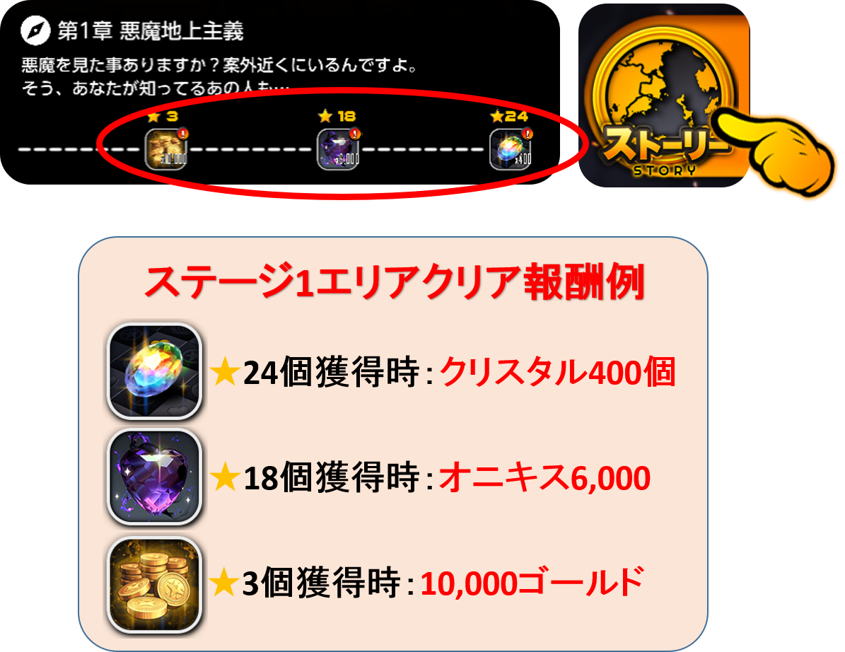 エリアクリア図1