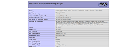 phpinfo()
