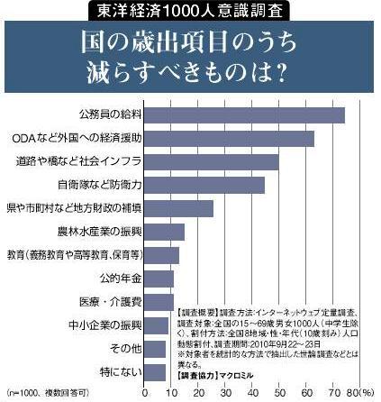 地方公務員になりたいYouTube動画>1本 ->画像>10枚 