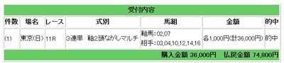天皇賞1