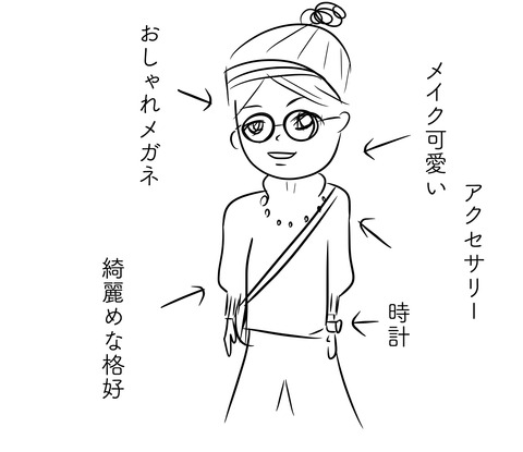 就学時健診4