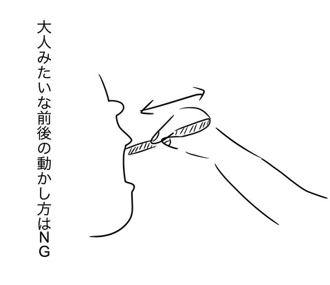 奥歯の磨き方4