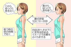 78新生活で新調した寝具が原因実家の枕で肩こりが改善