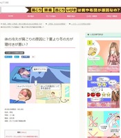 寝床でスマホ