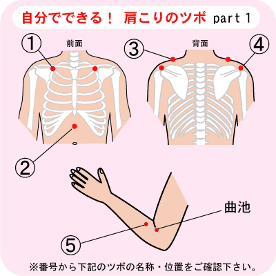 肩こり解消3