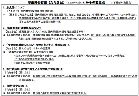 jp_file_04-Houdouhappyou-10904750-Kenkoukyoku-Gantais