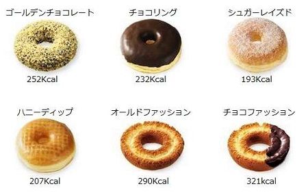 カロリー6