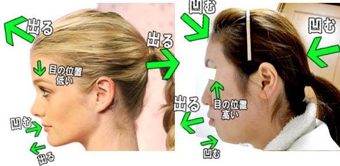 頭スタイル2
