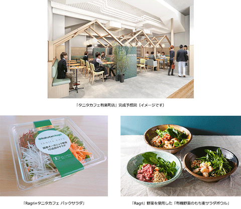 20180308_Rakuten_Tanita_img