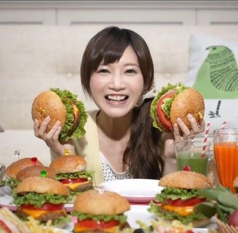 大食いYouTuberの健康診断の結果wwwww