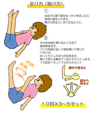 足パカ