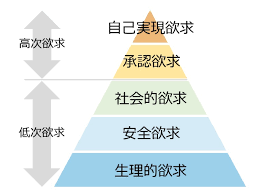 ダウンロード