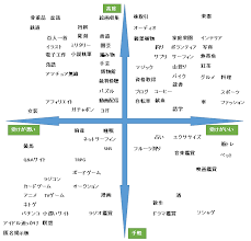 ダウンロード (2)