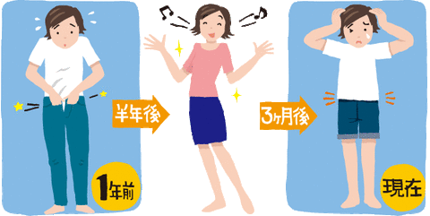 リバウンドの図解イラスト