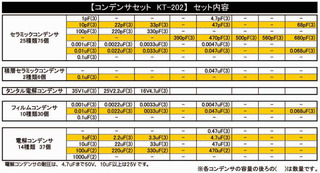 kt202_set