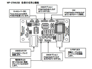 usb2704_3