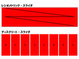 ad7148_slider