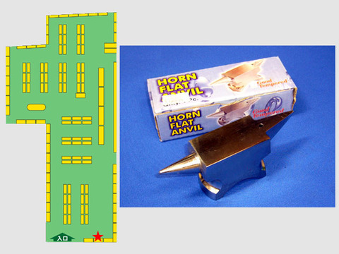 anvil_uriba