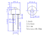 osxpowerlede