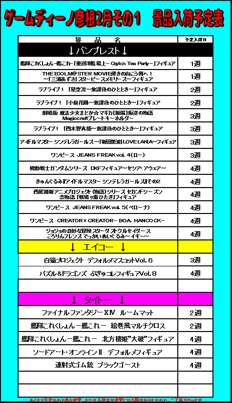 2月景品入荷画像
