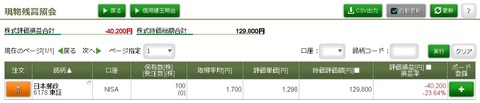 松井証券_180227