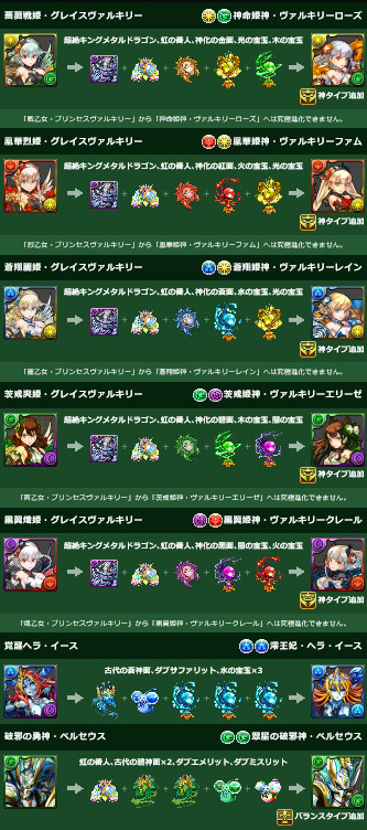 ww