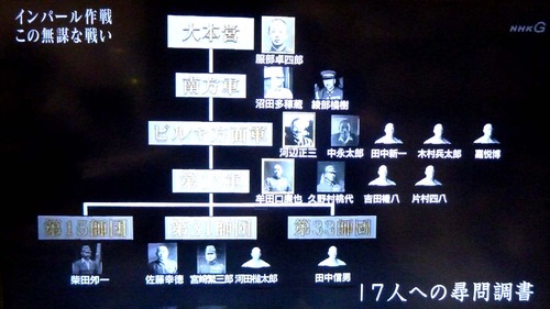 NHKÀïÁèÆÃÈÖ17£î8£ç15£î¥¤¥ó¥Ñ¡¼¥ëºîÀï2