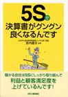 5S070701.gif 5S070701.gif